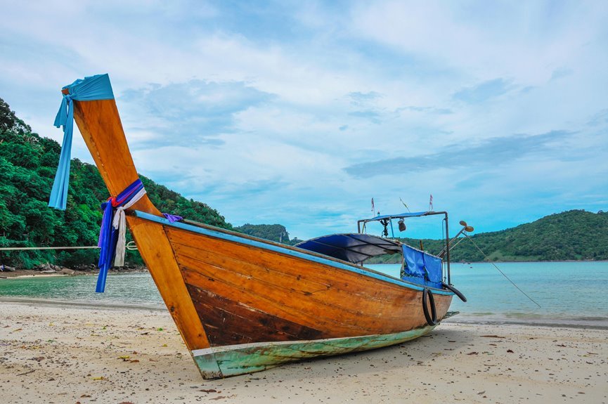 mutf in icic pru value