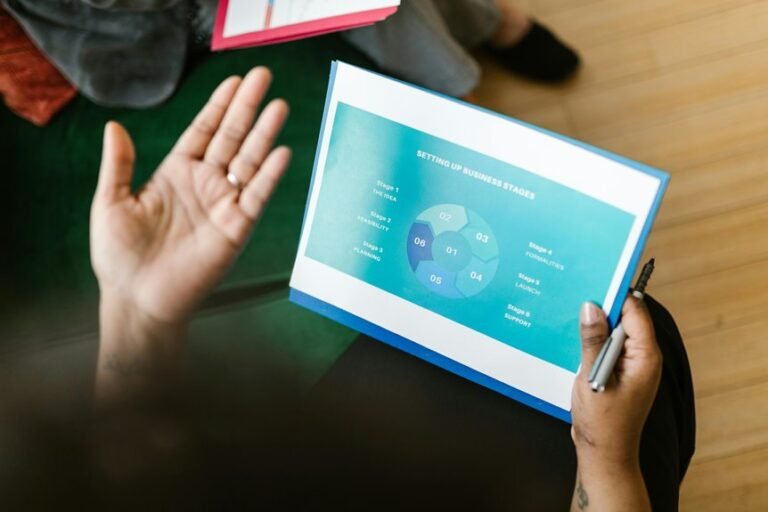 executive strategy overview document