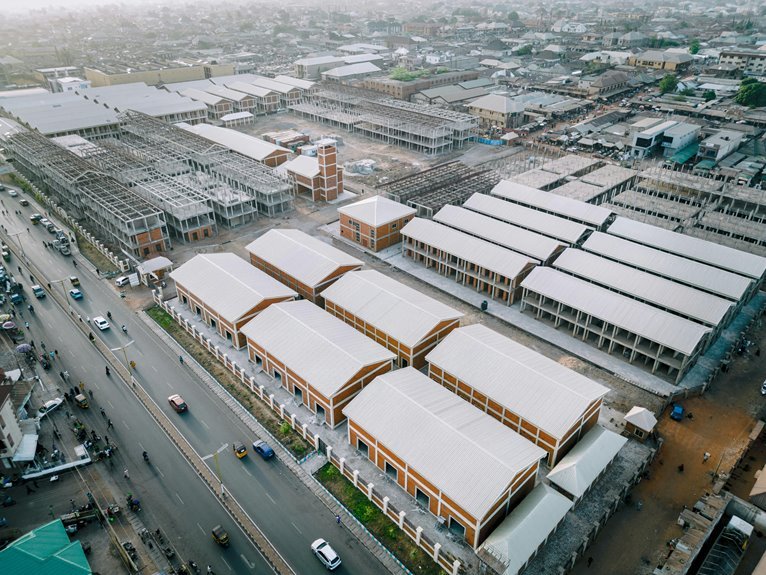 market expansion data points